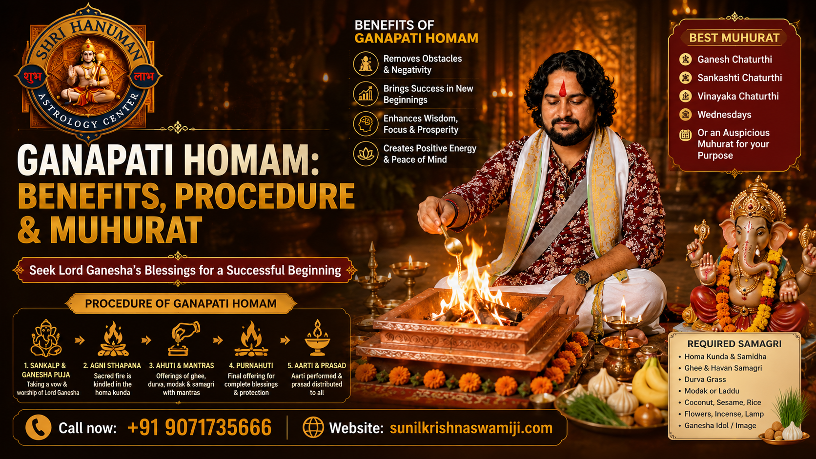 Ganapati Homam: Benefits, Procedure, Muhurat and Who Should Perform It